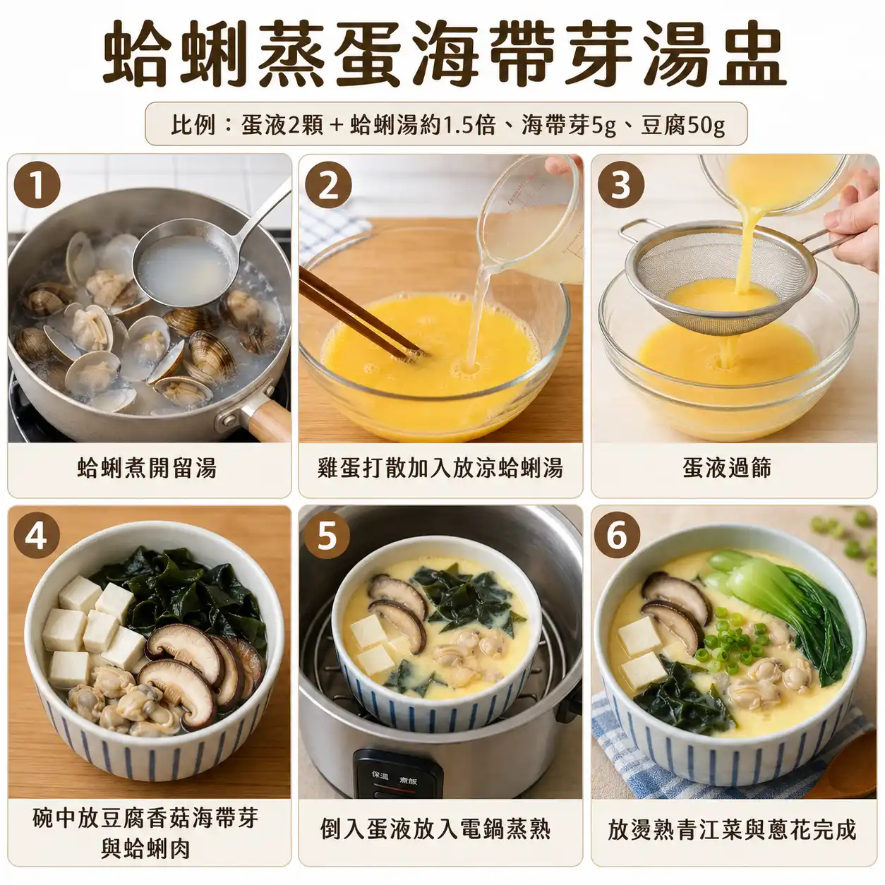 食譜教學圖