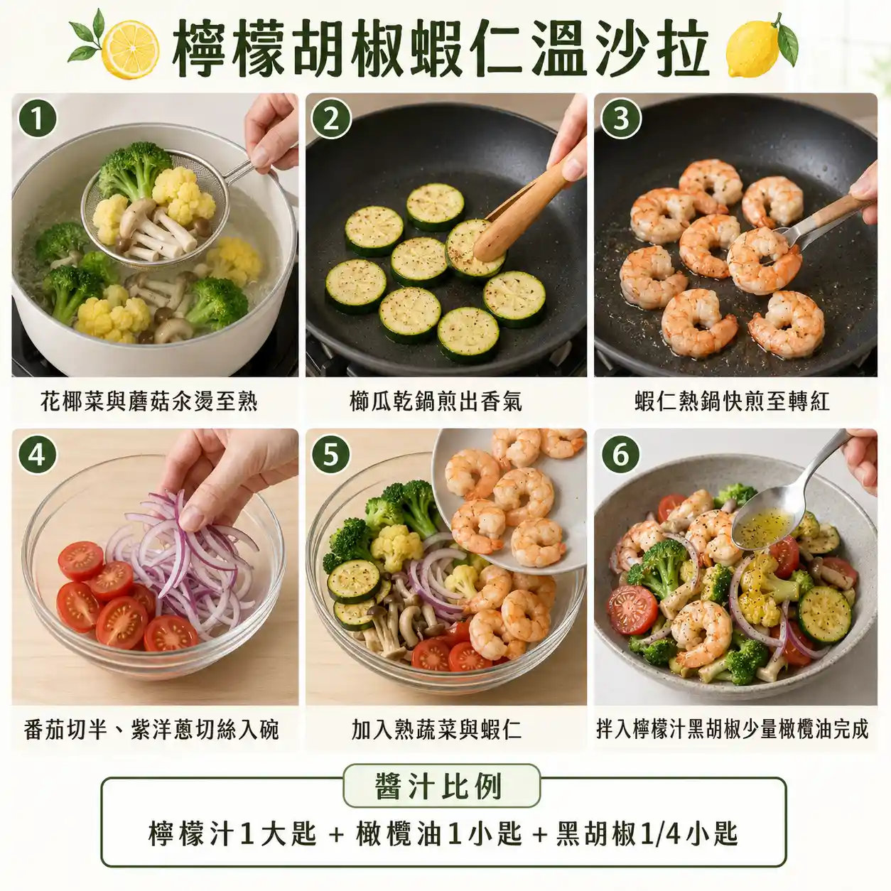 食譜教學圖