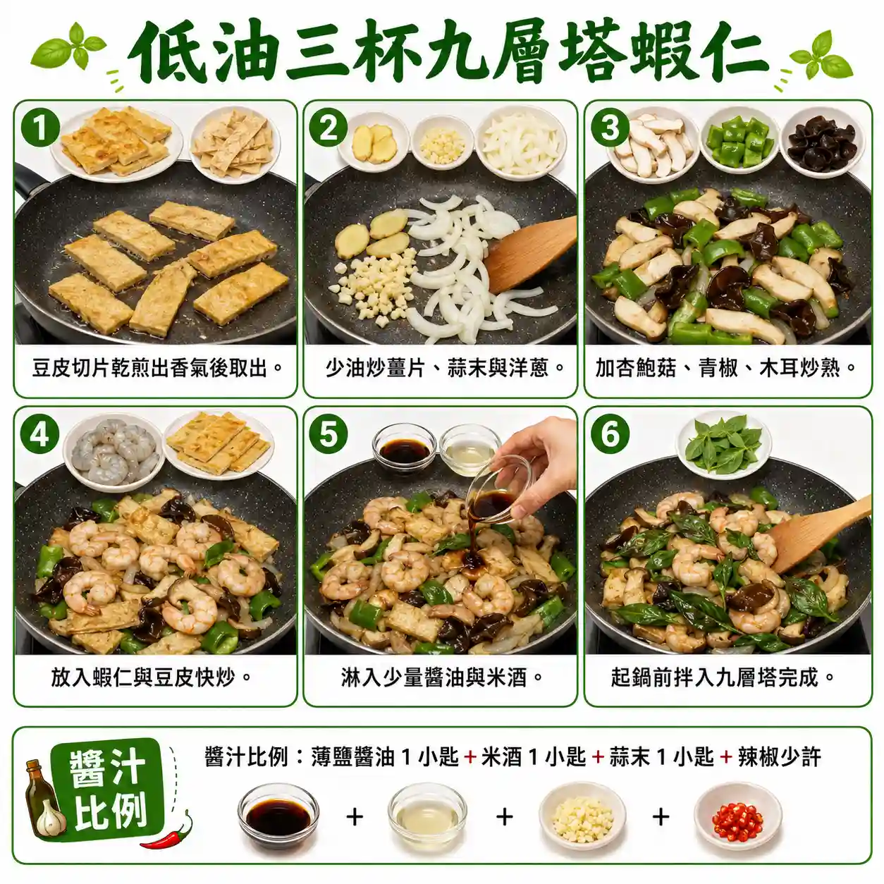 食譜教學圖