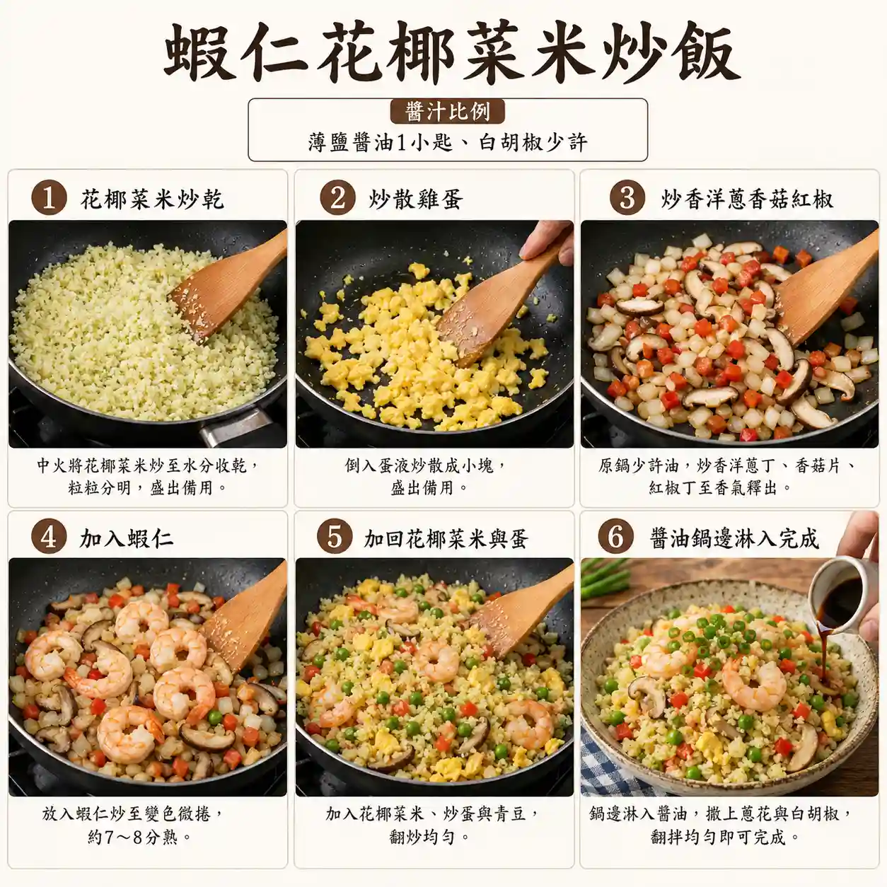 食譜教學圖