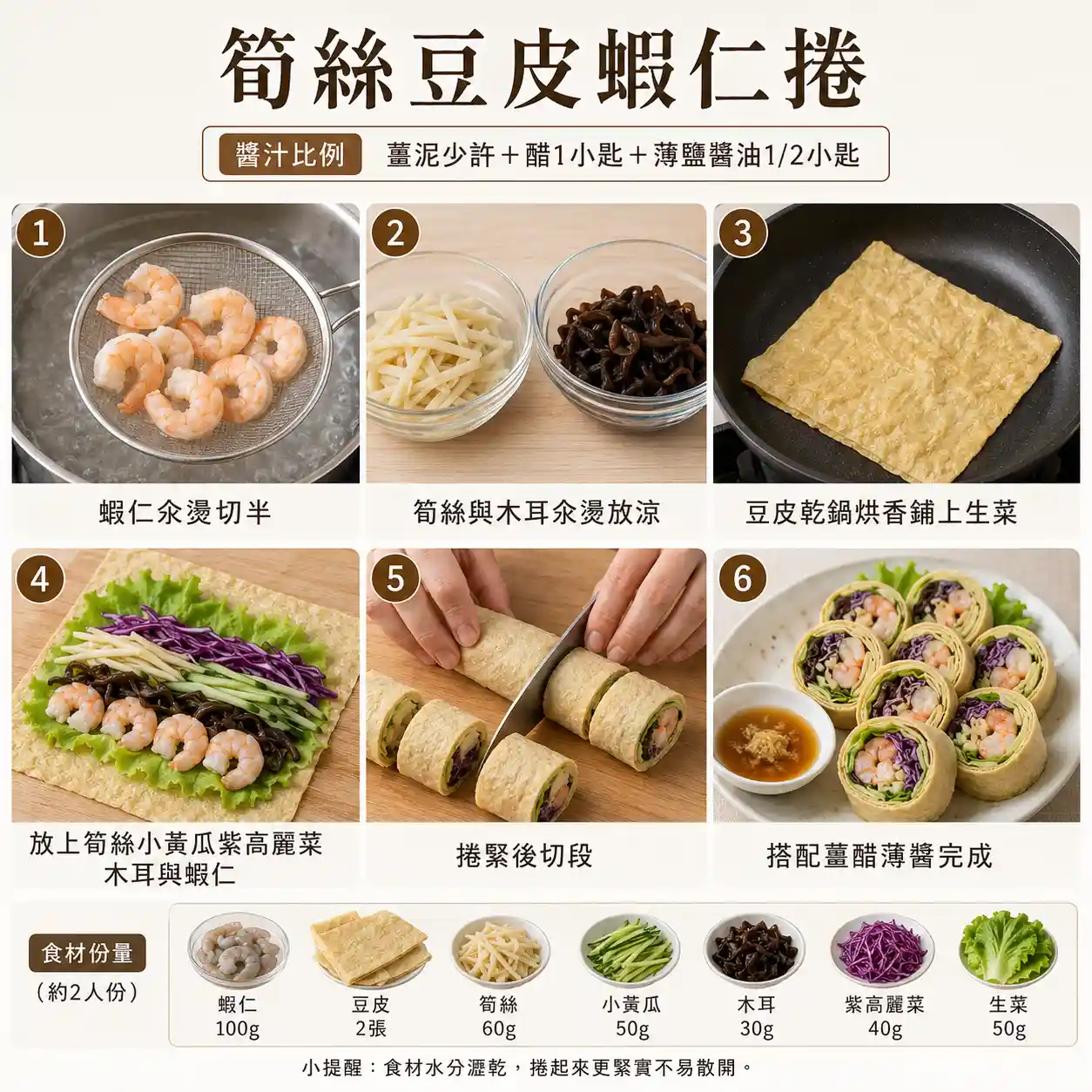 食譜教學圖