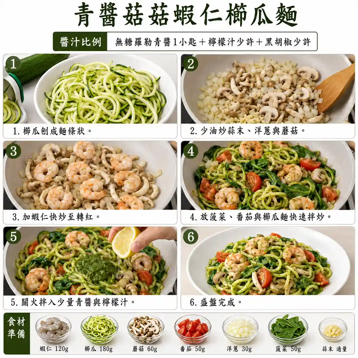 食譜教學圖