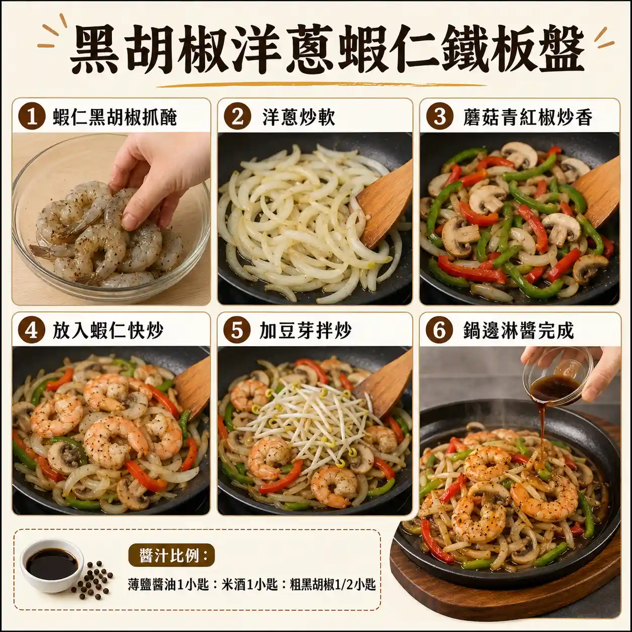 食譜教學圖