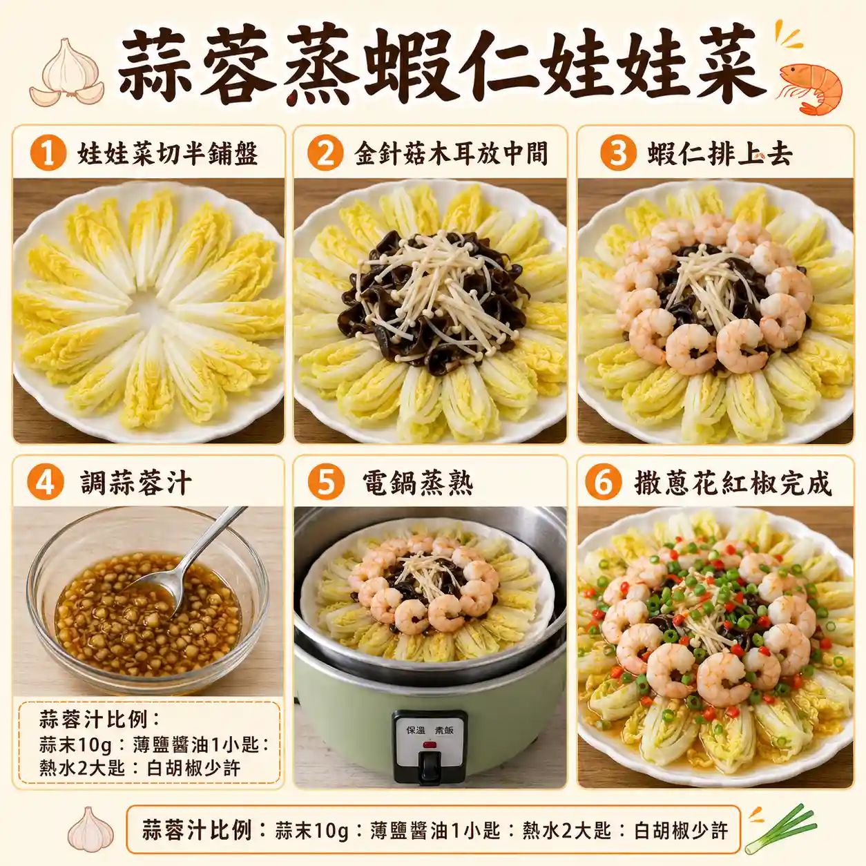 食譜教學圖