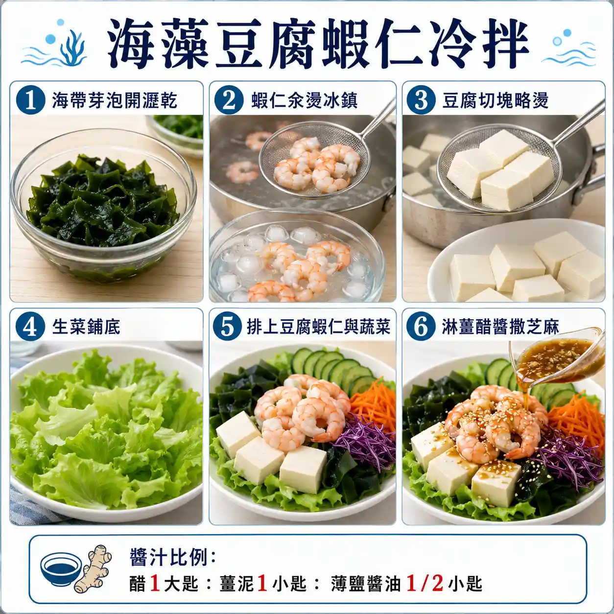 食譜教學圖