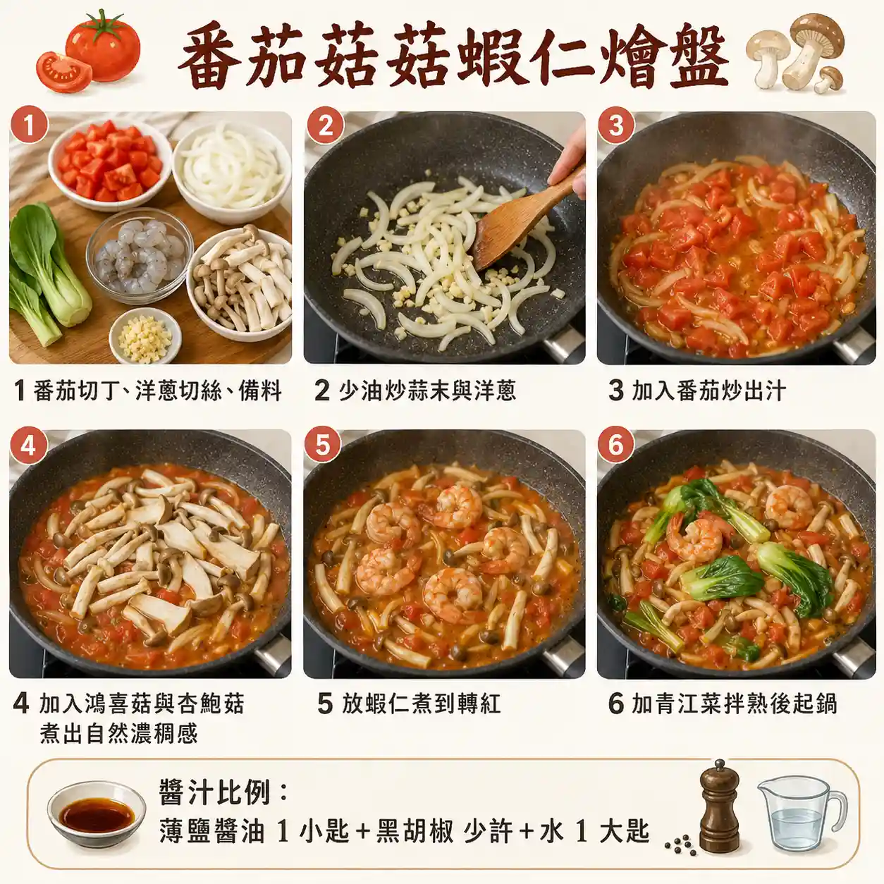 食譜教學圖