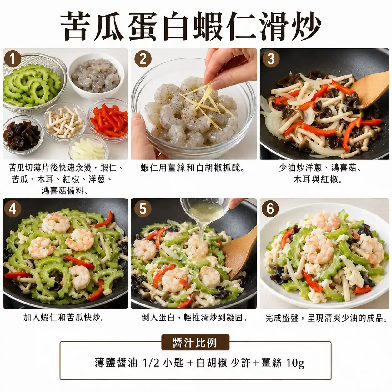 食譜教學圖