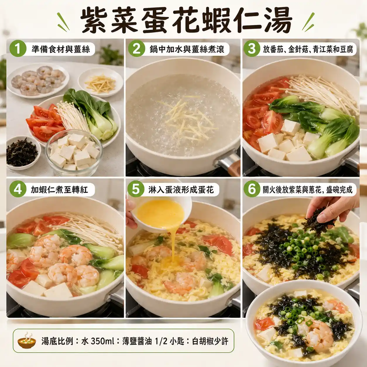 食譜教學圖