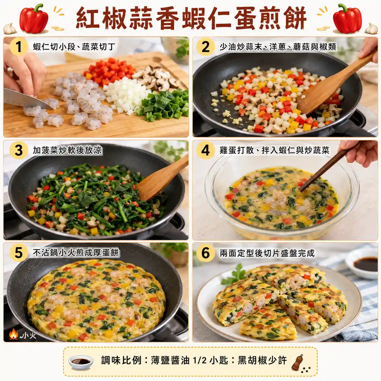 食譜教學圖