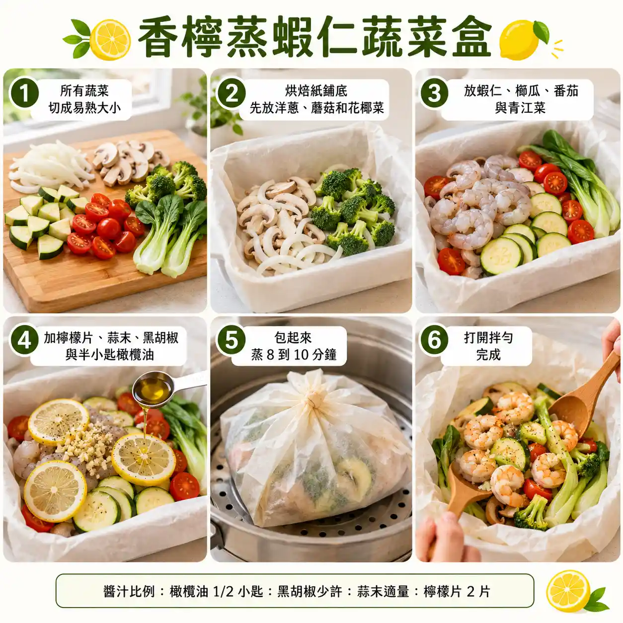 食譜教學圖