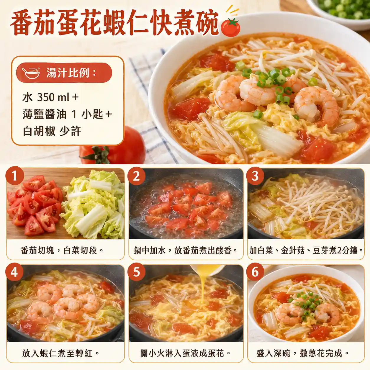 食譜教學圖