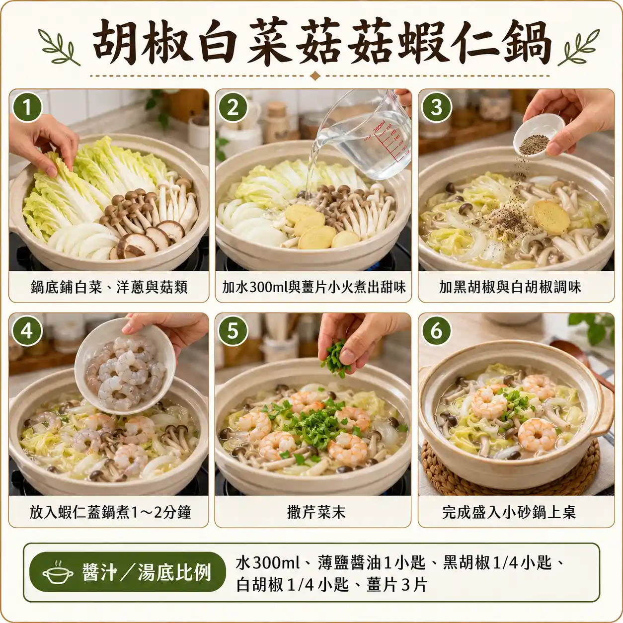 食譜教學圖