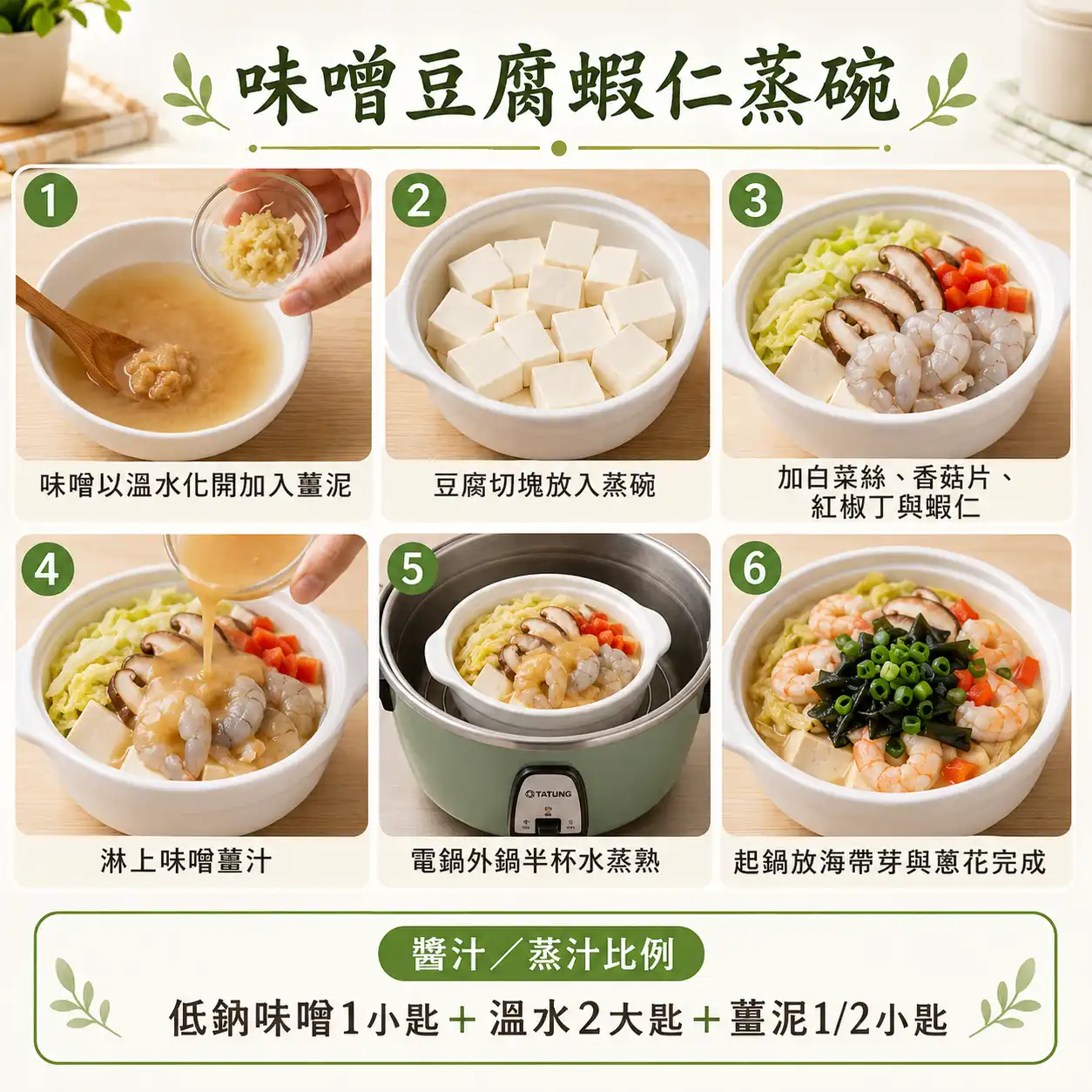 食譜教學圖