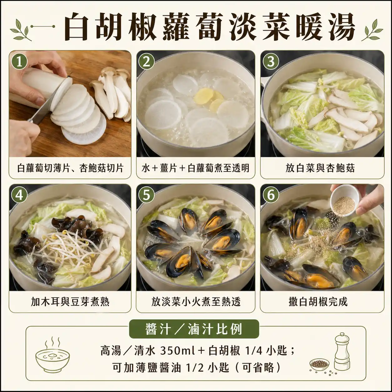 食譜教學圖