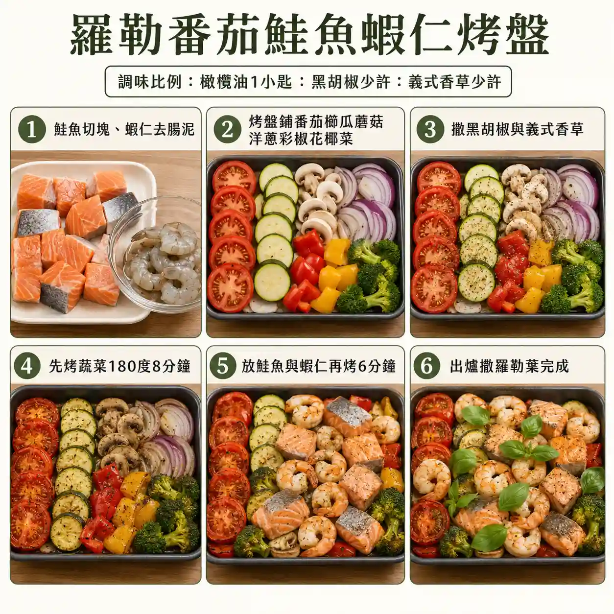 食譜教學圖