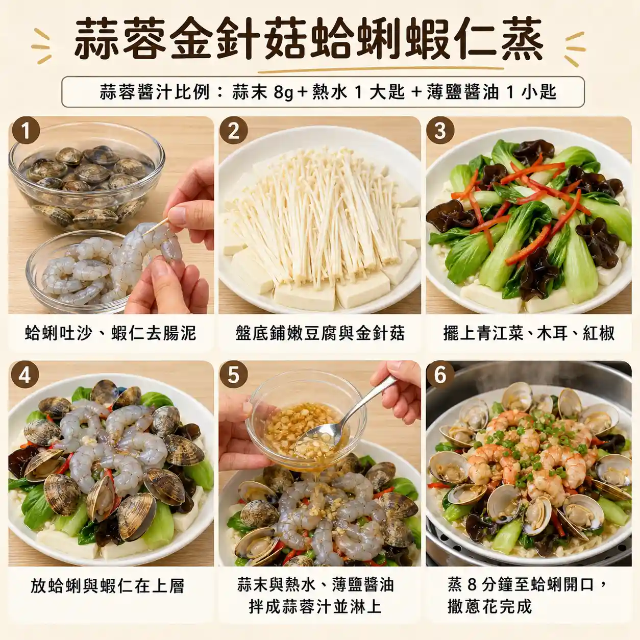食譜教學圖
