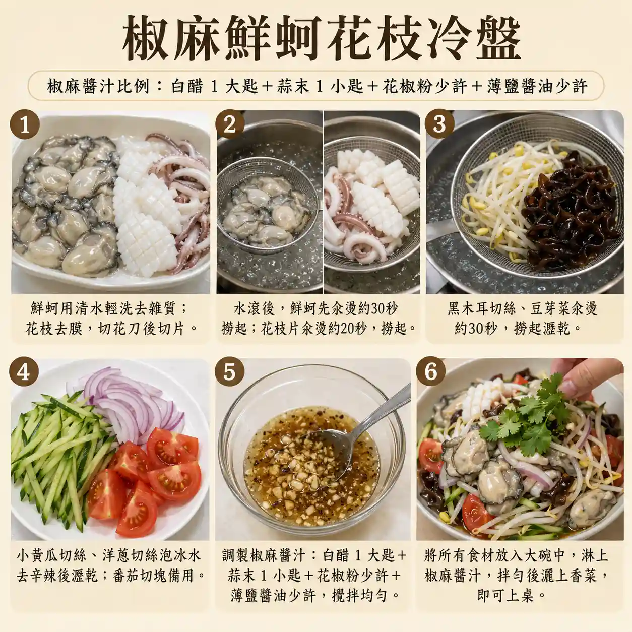 食譜教學圖