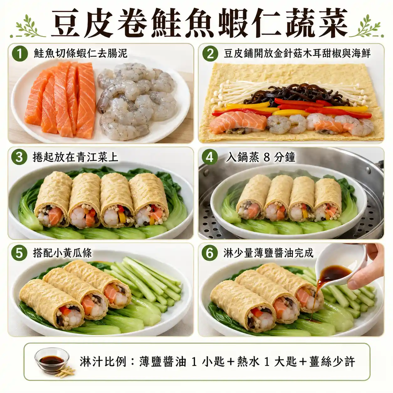 食譜教學圖