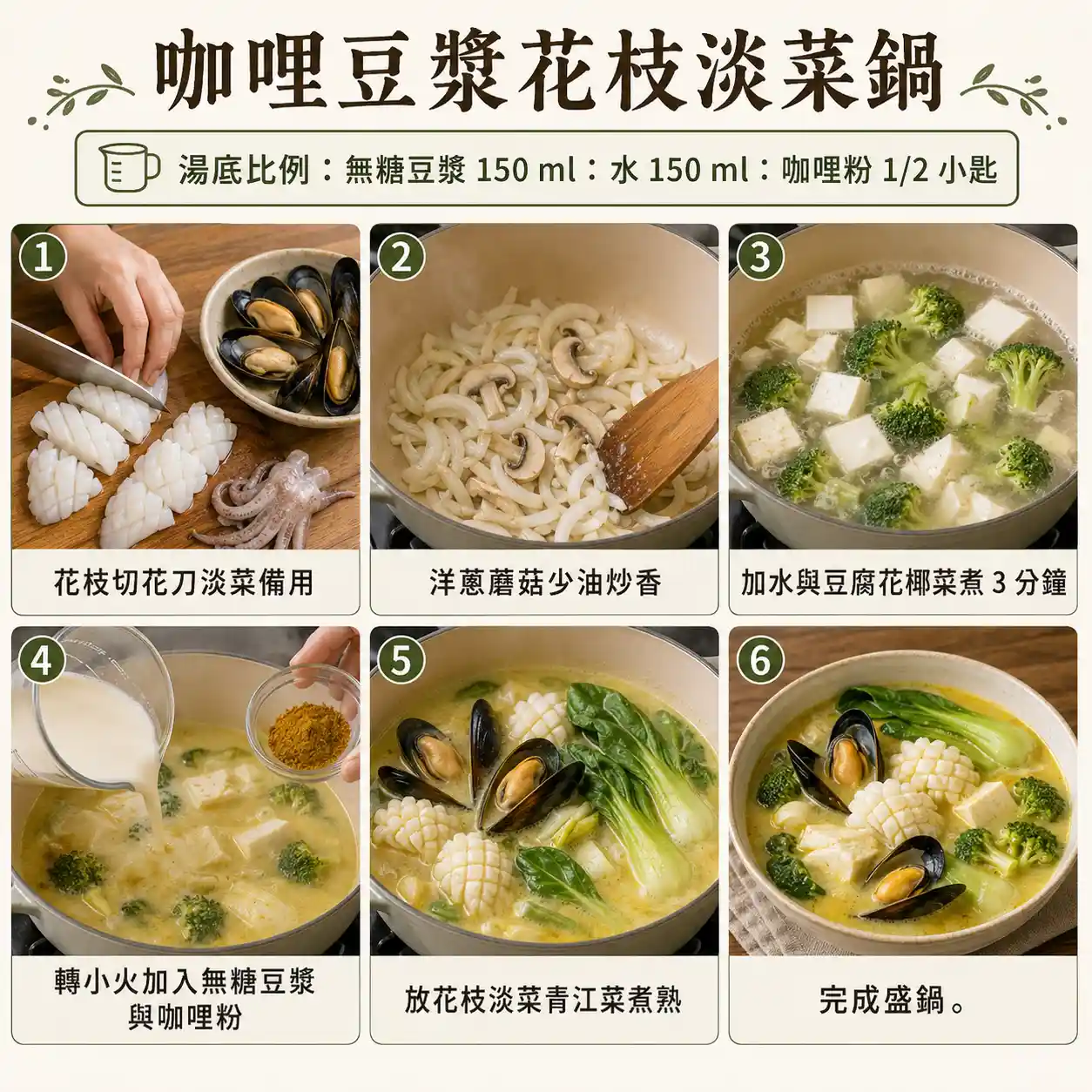 食譜教學圖
