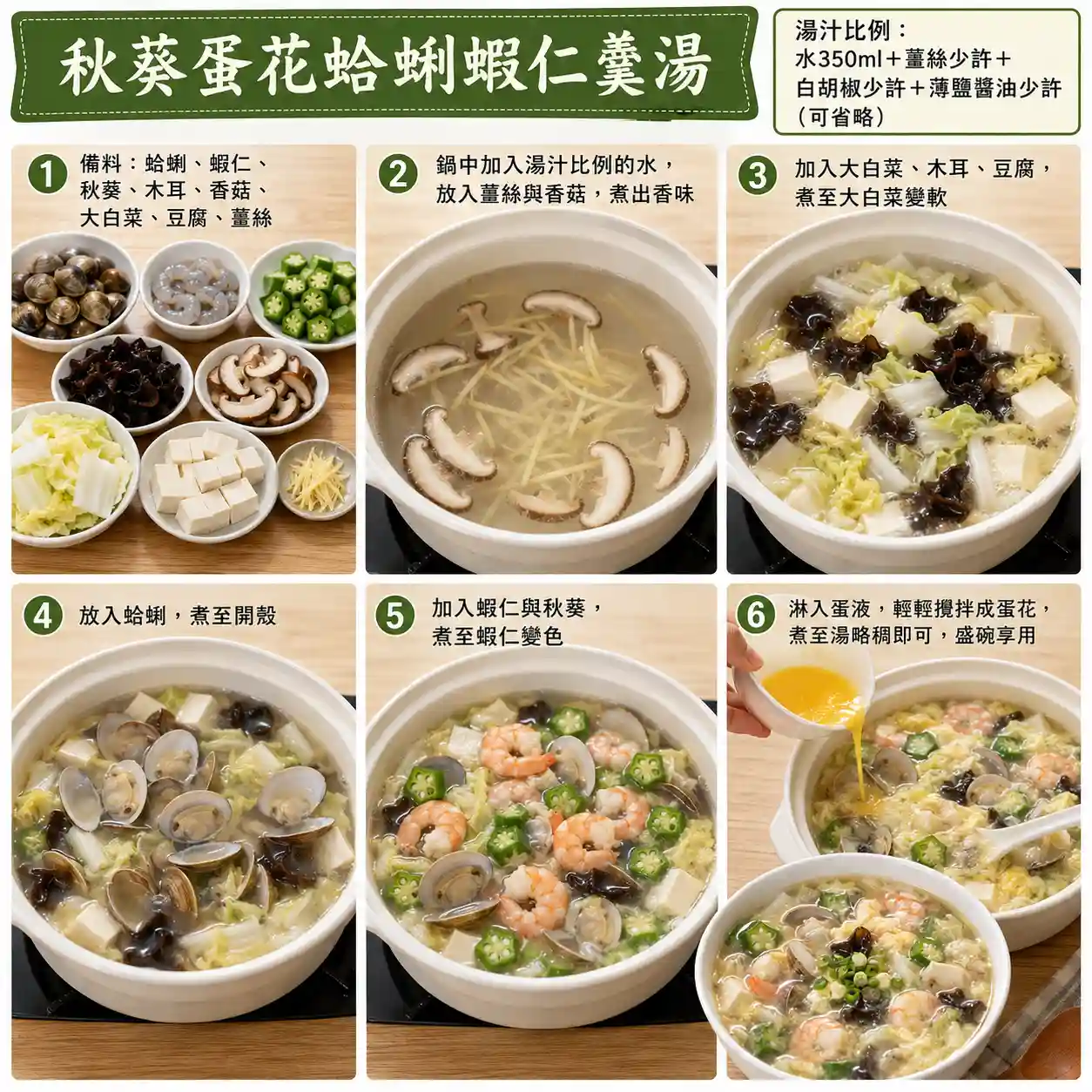 食譜教學圖