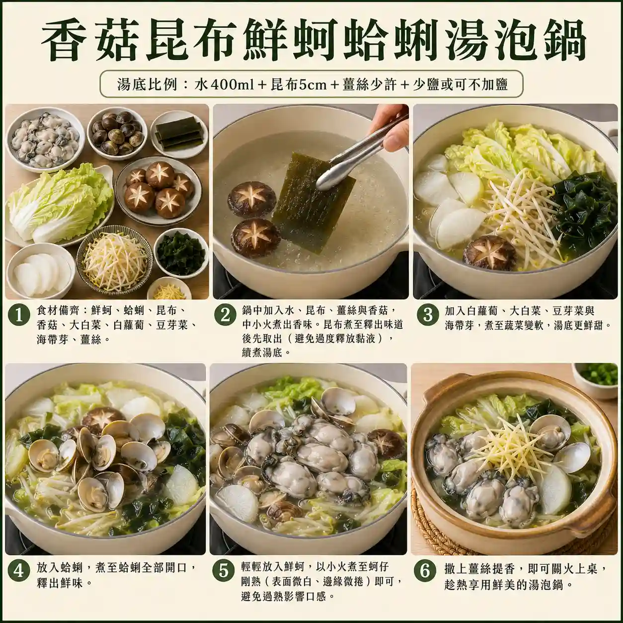 食譜教學圖