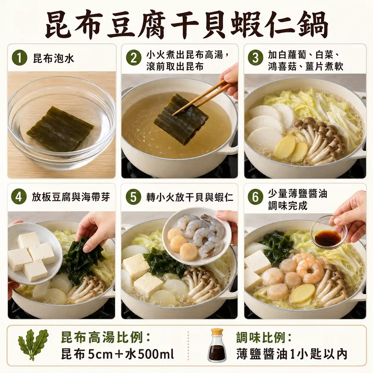 食譜教學圖