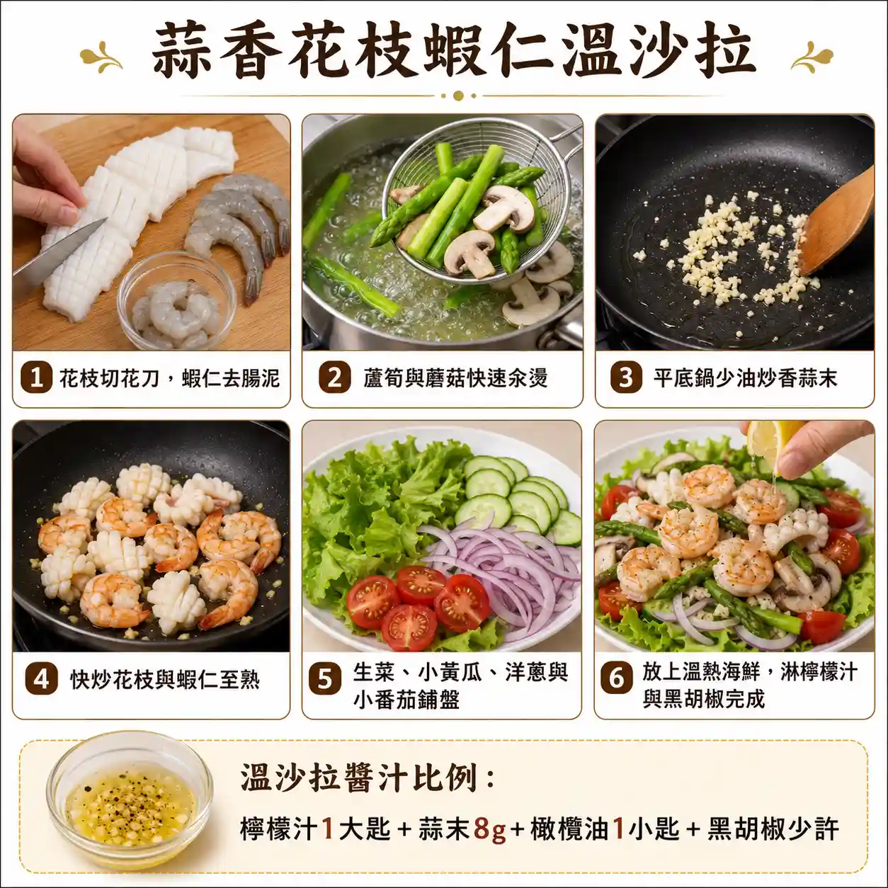 食譜教學圖