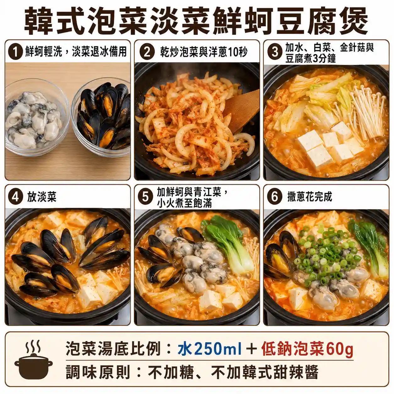 食譜教學圖