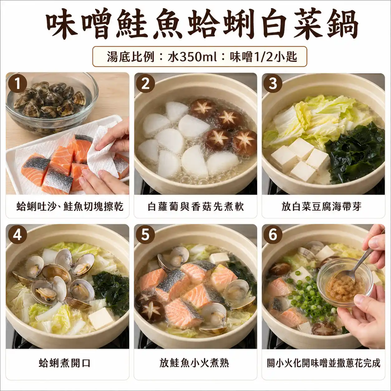 食譜教學圖