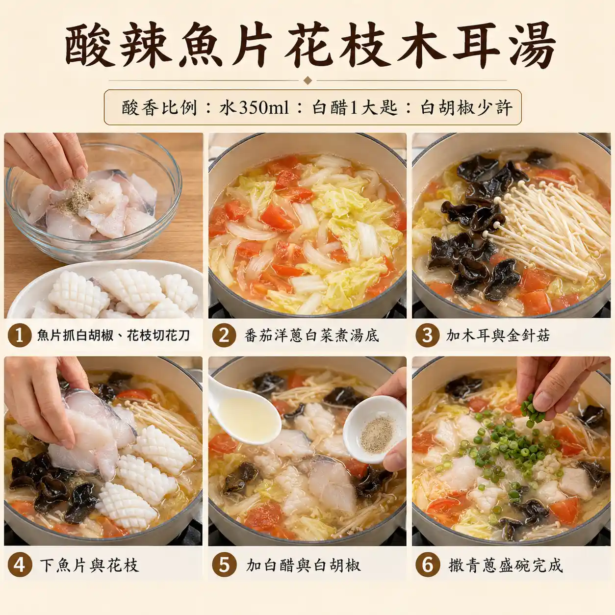 食譜教學圖