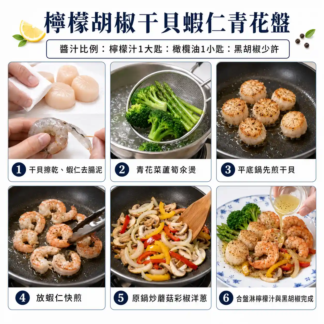食譜教學圖