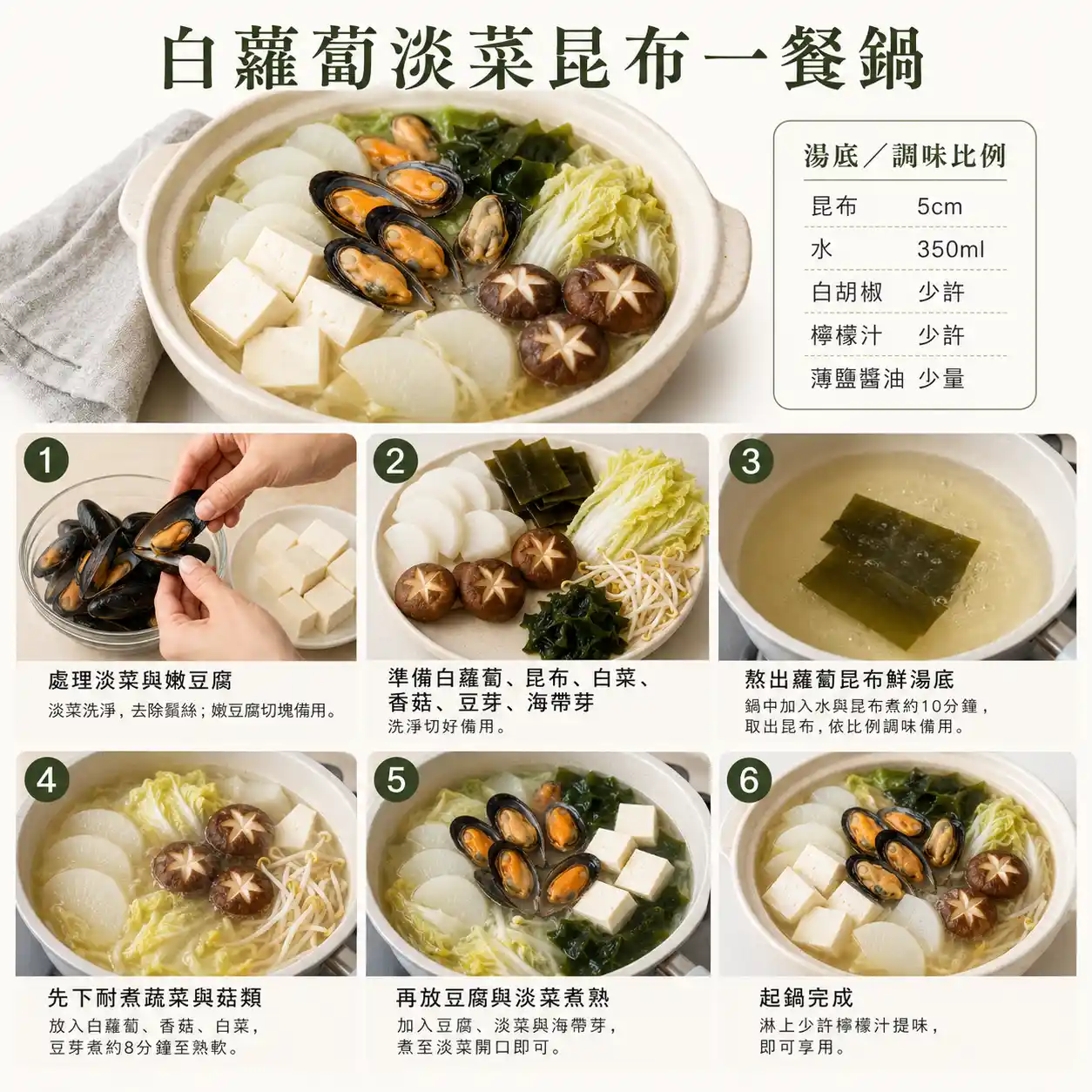 食譜教學圖