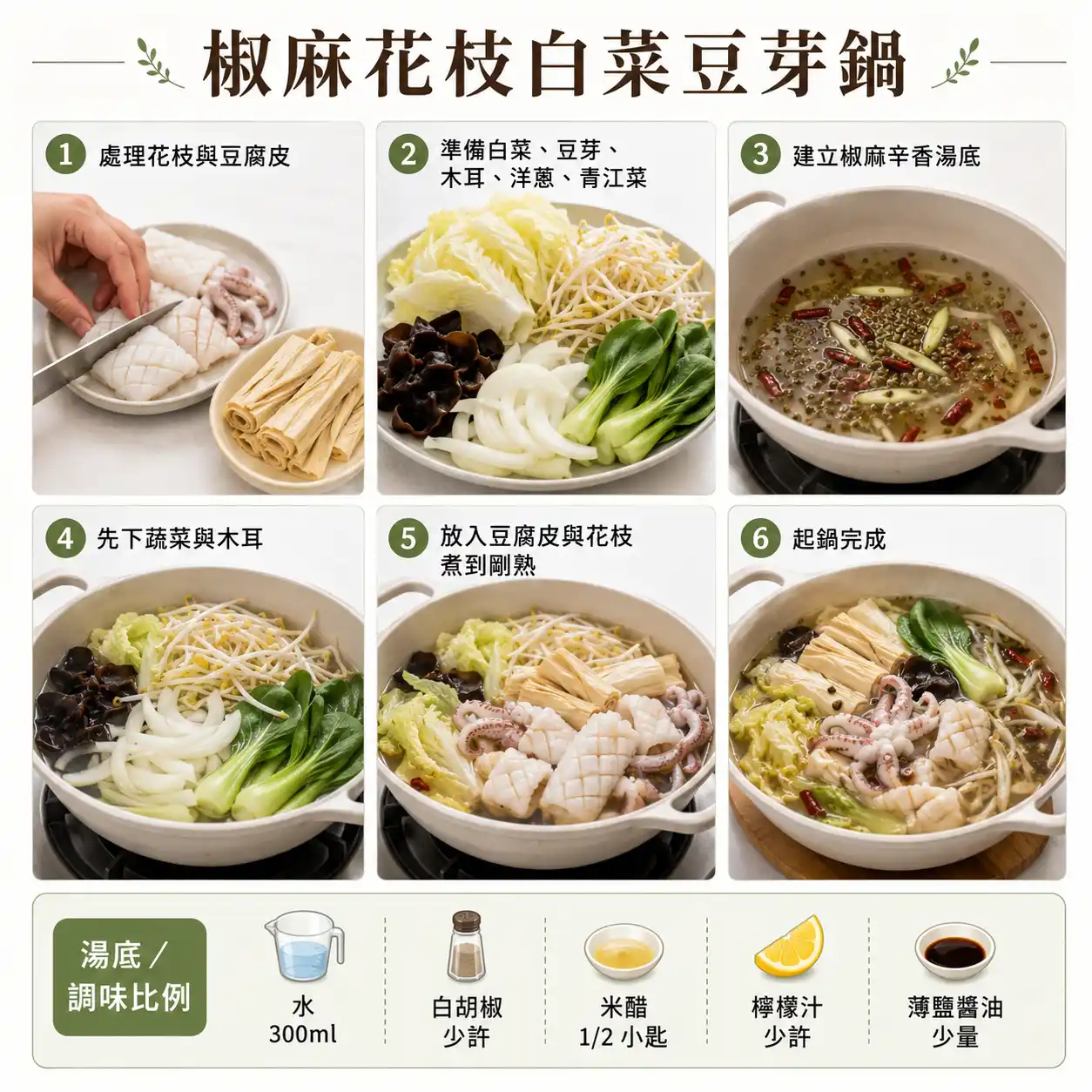 食譜教學圖