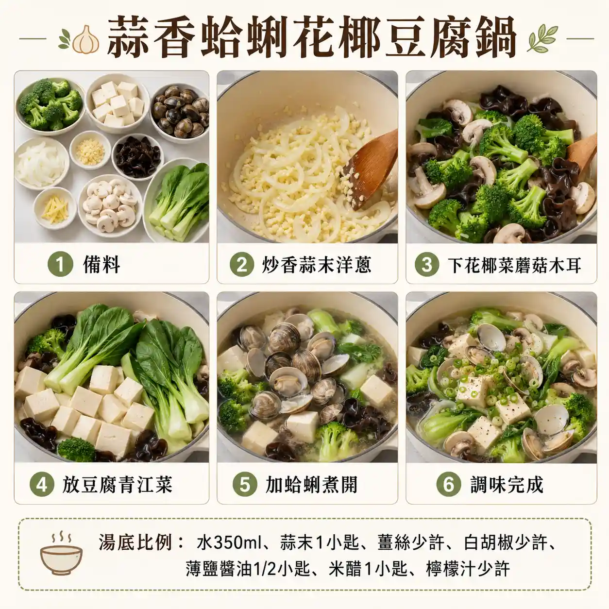 食譜教學圖
