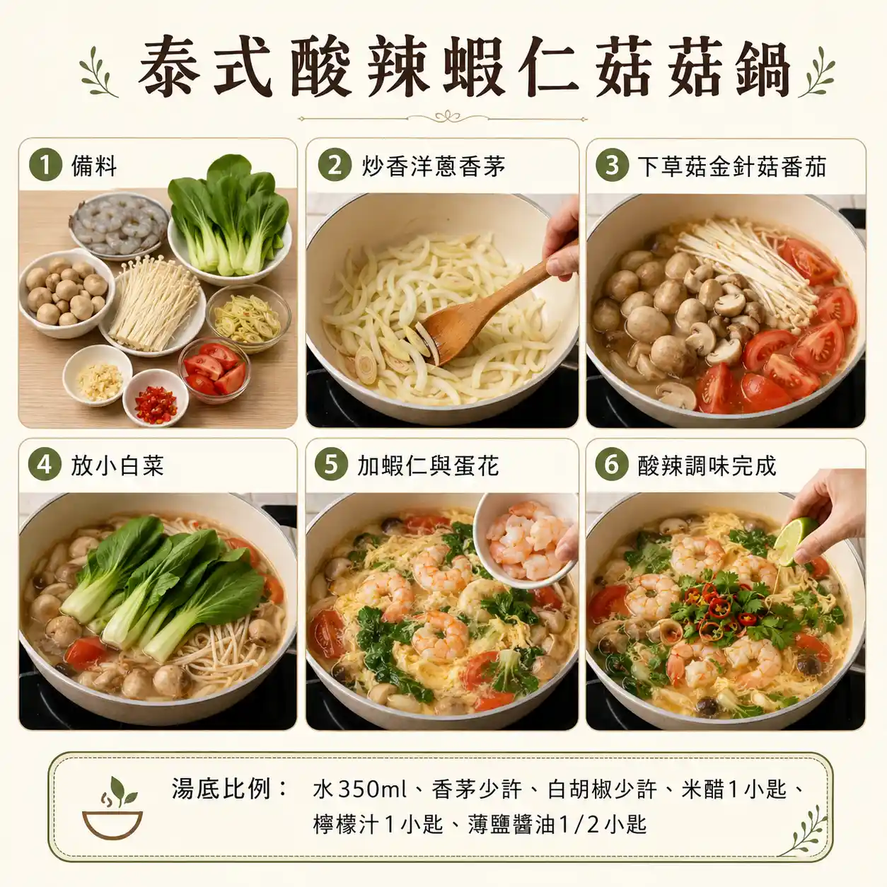食譜教學圖