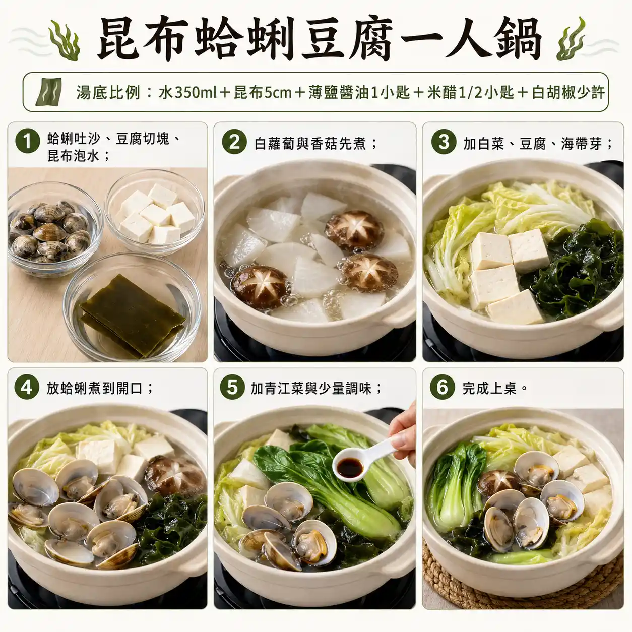 食譜教學圖