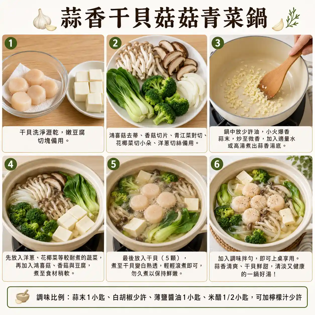 食譜教學圖