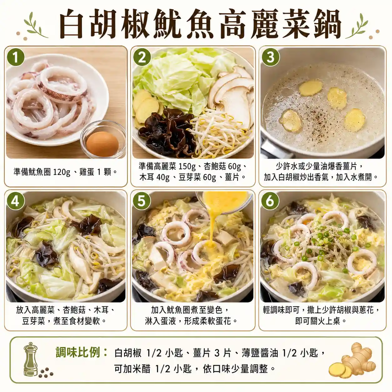 食譜教學圖