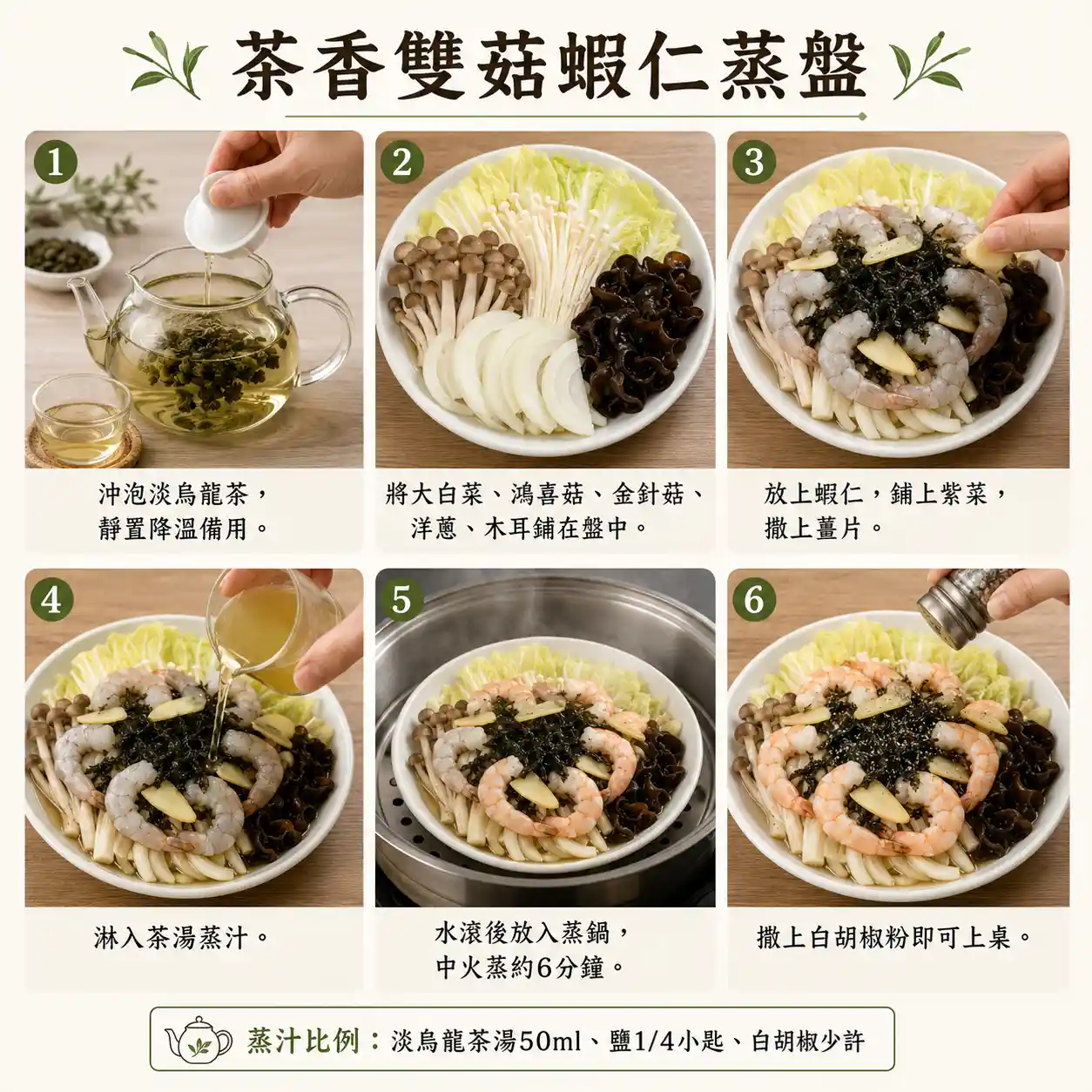 食譜教學圖