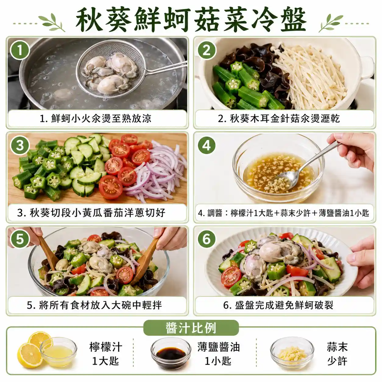 食譜教學圖