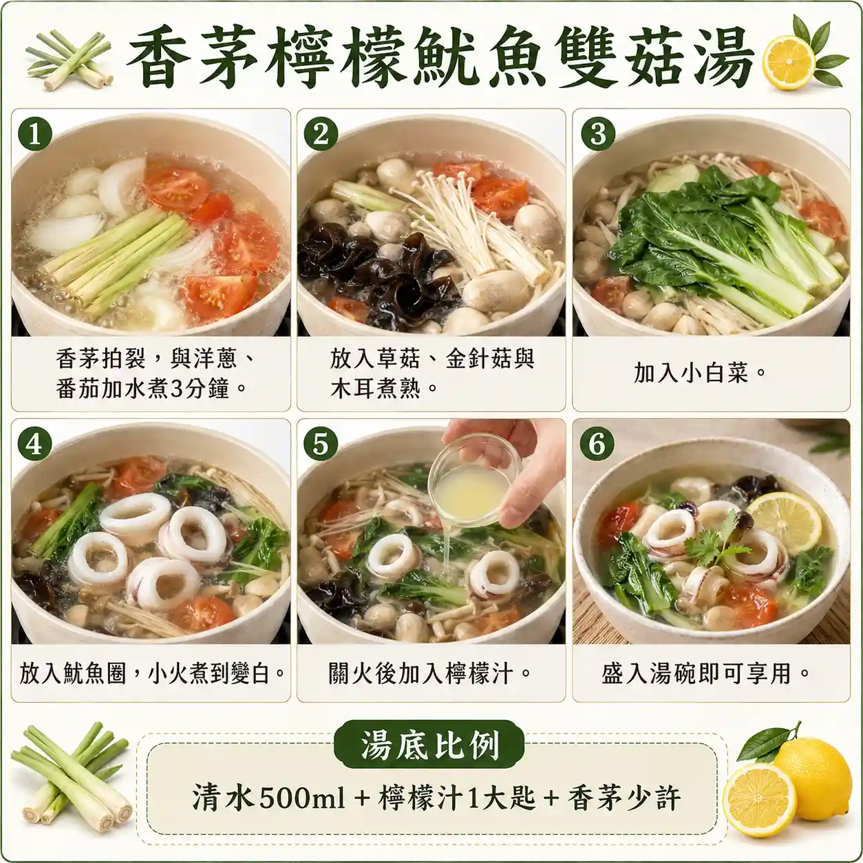 食譜教學圖