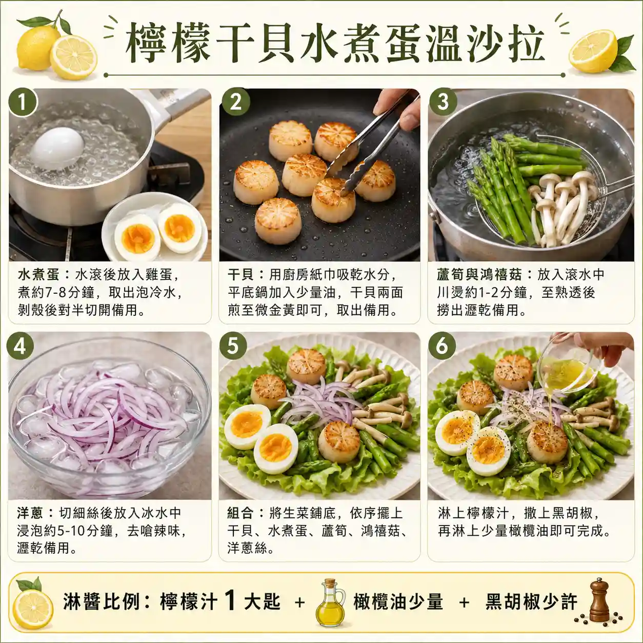 食譜教學圖