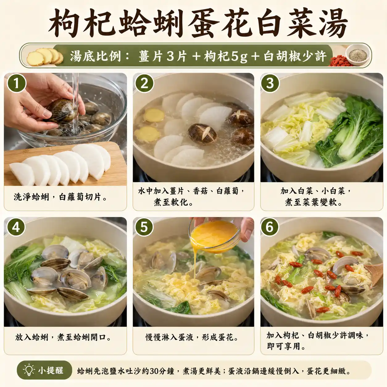 食譜教學圖