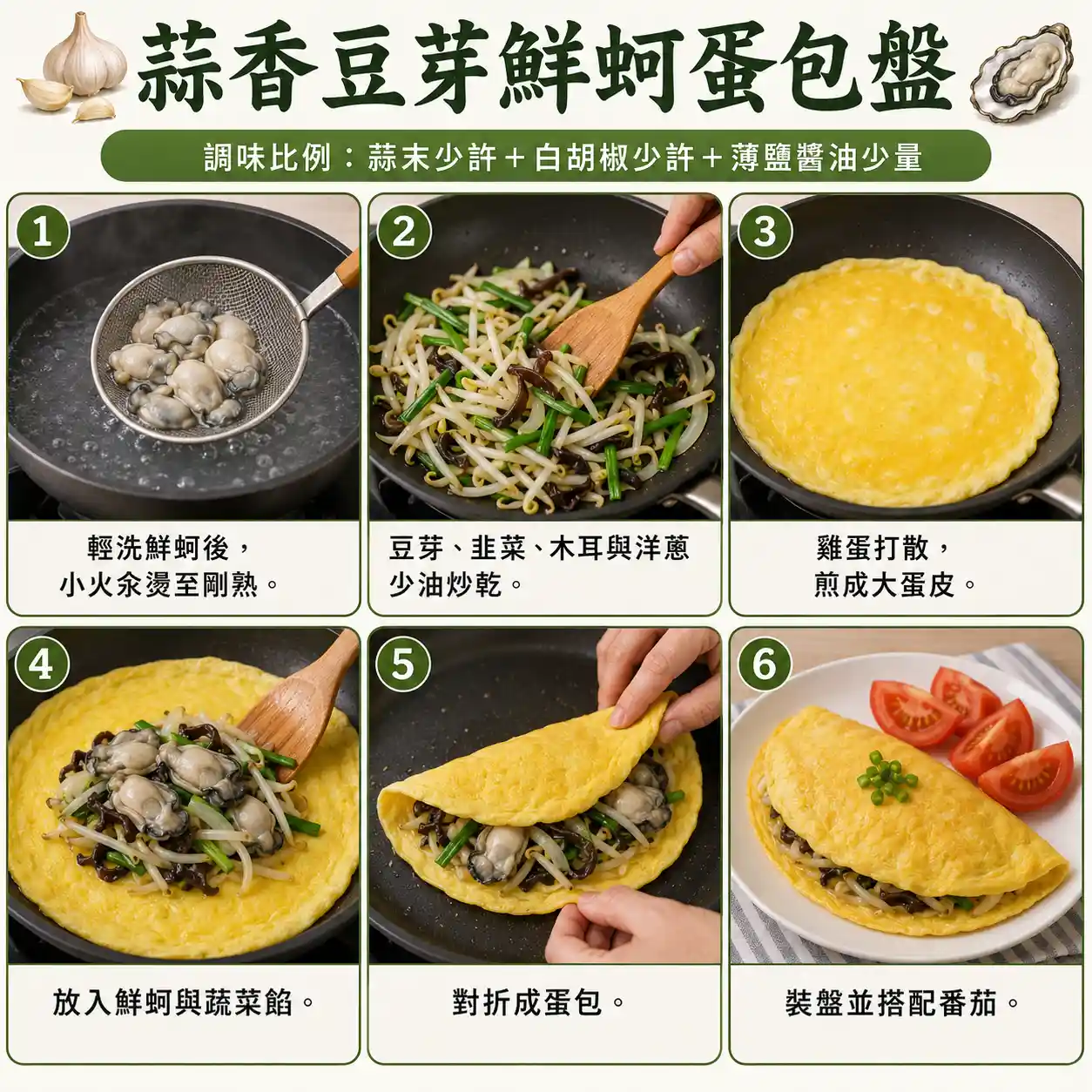 食譜教學圖