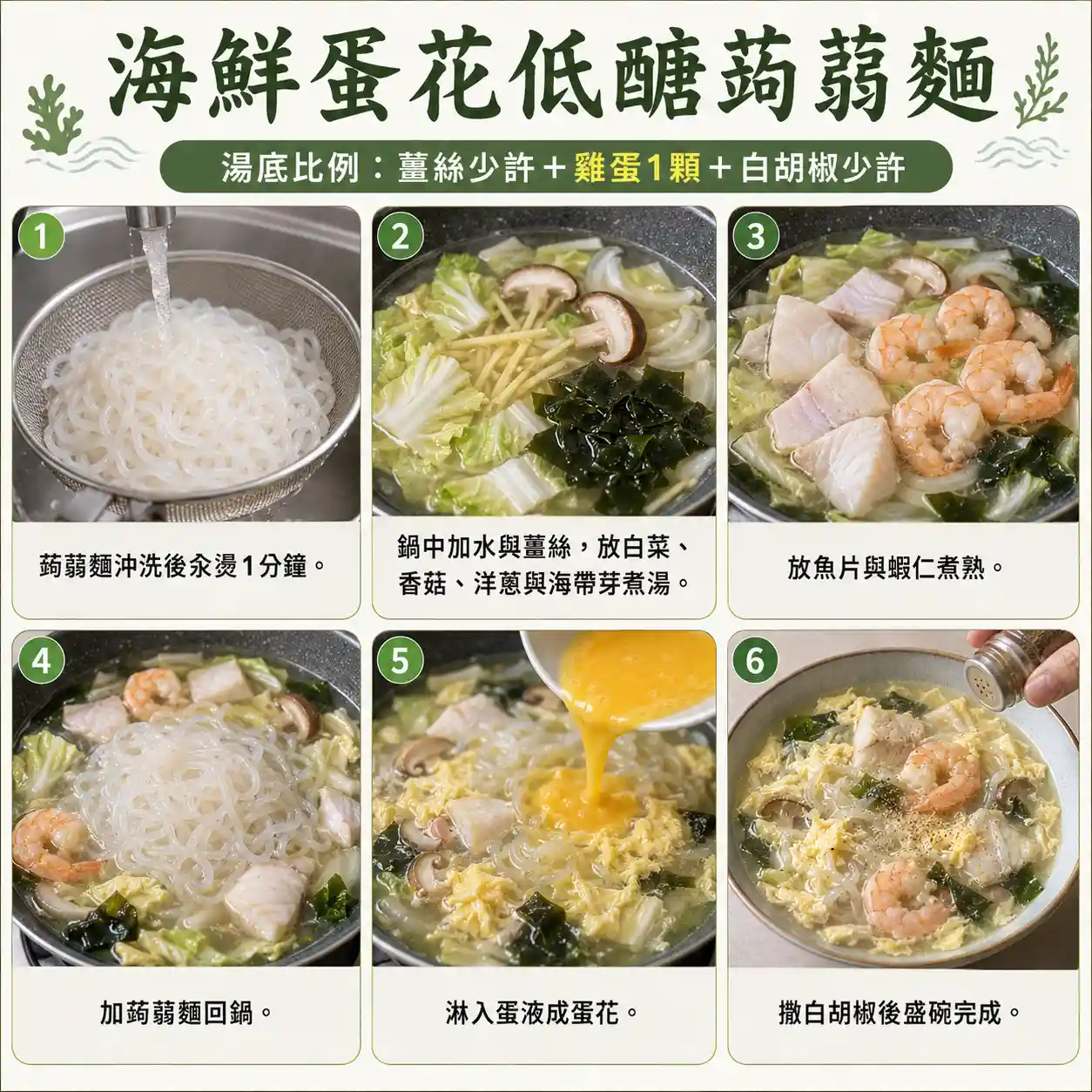 食譜教學圖