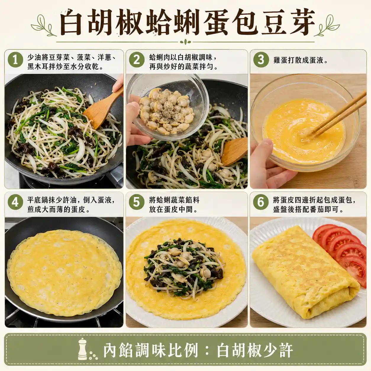 食譜教學圖