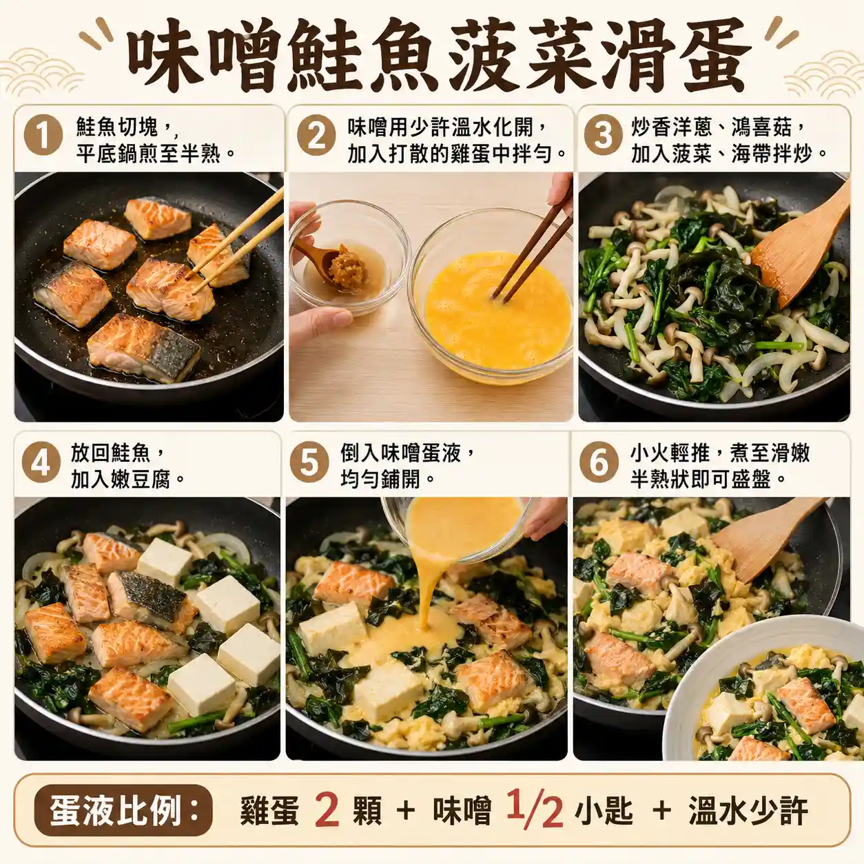 食譜教學圖