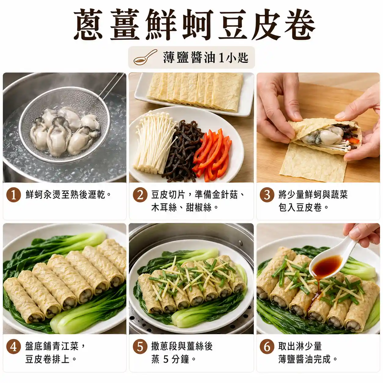 食譜教學圖