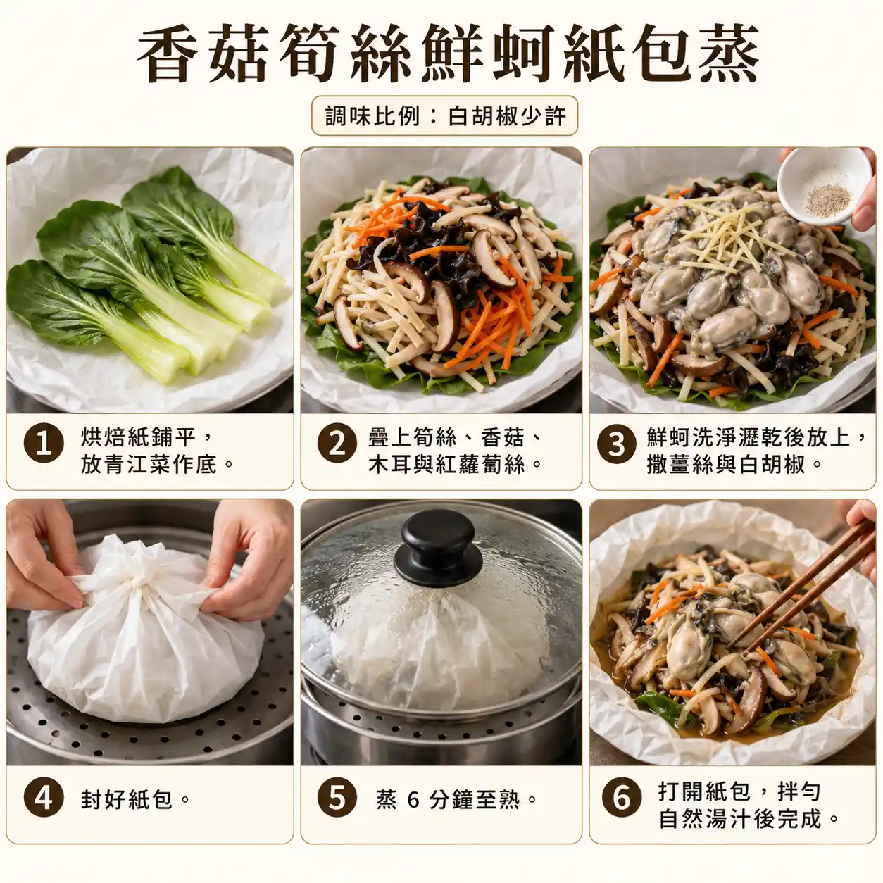 食譜教學圖