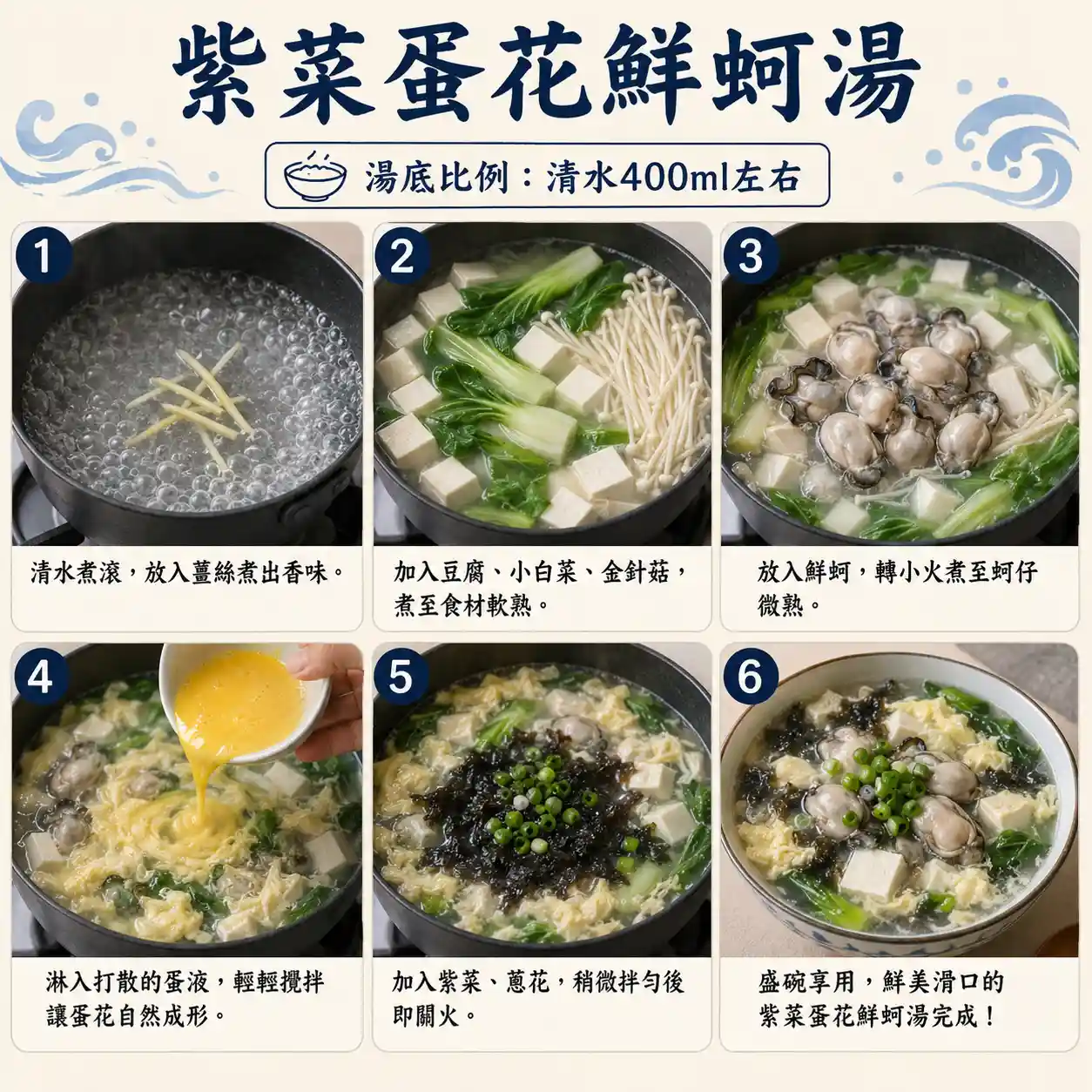 食譜教學圖